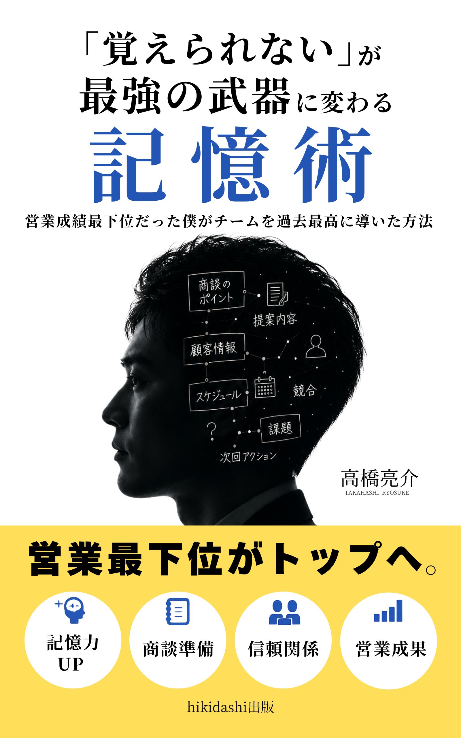 記憶術